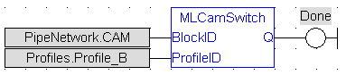 MLCamSwitch: FBD example